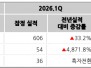 본문 사진