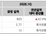 본문 사진