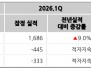 본문 사진