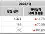 본문 사진