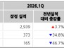 본문 사진