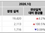 본문 사진