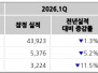 본문 사진