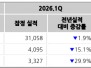 본문 사진