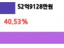 본문 사진