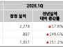 본문 사진