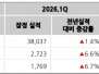 본문 사진