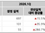 본문 사진