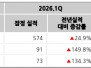 본문 사진