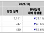 본문 사진