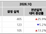 본문 사진