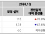 본문 사진