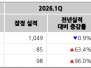 본문 사진