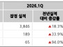본문 사진