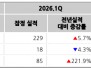 본문 사진