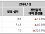 본문 사진