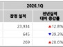 본문 사진