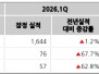 본문 사진