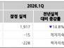 본문 사진