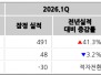 본문 사진