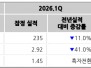 본문 사진