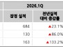 본문 사진