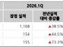 본문 사진