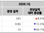 본문 사진