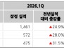 본문 사진