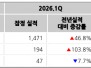본문 사진