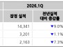 본문 사진