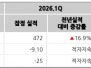 본문 사진
