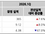 본문 사진