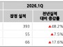 본문 사진