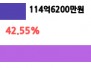 본문 사진