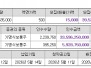 본문 사진