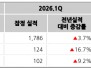 본문 사진
