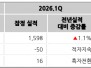 본문 사진