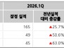 본문 사진