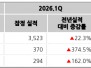 본문 사진