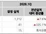 본문 사진
