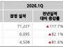 본문 사진