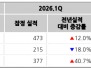 본문 사진