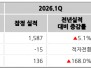 본문 사진