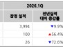 본문 사진