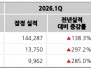 본문 사진