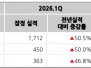 본문 사진