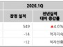 본문 사진