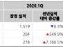 본문 사진