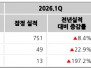 본문 사진